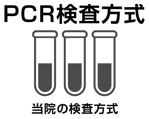 PCR検査方式